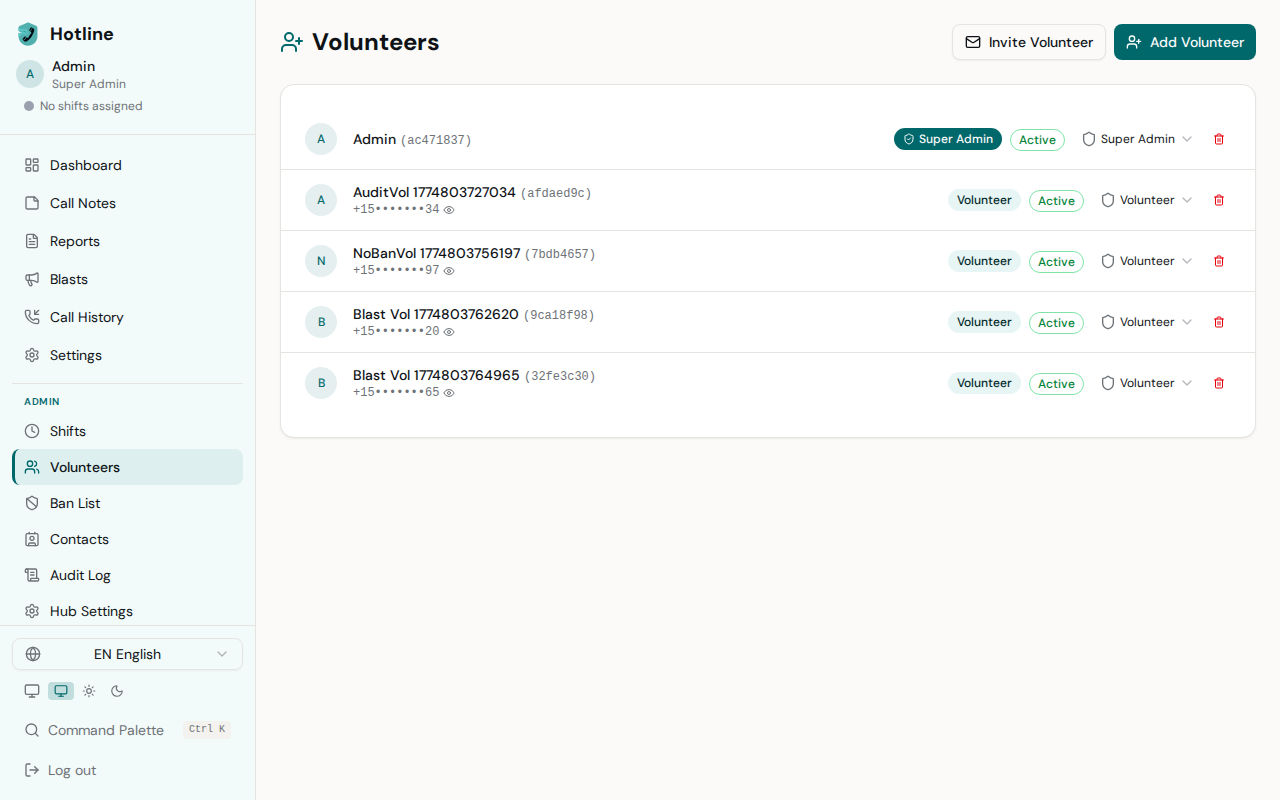 Volunteers - Desktop view